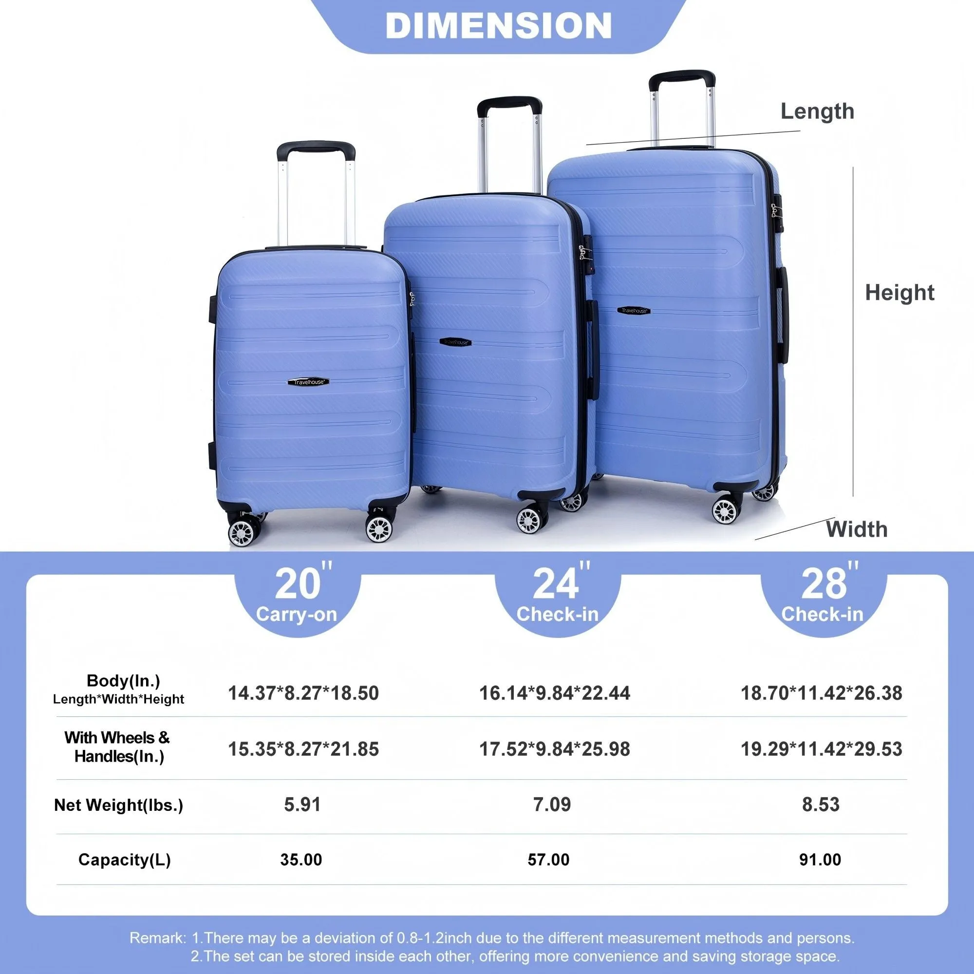 3 Piece Set Hardshell Suitcase Spinner Wheels by Couch.com