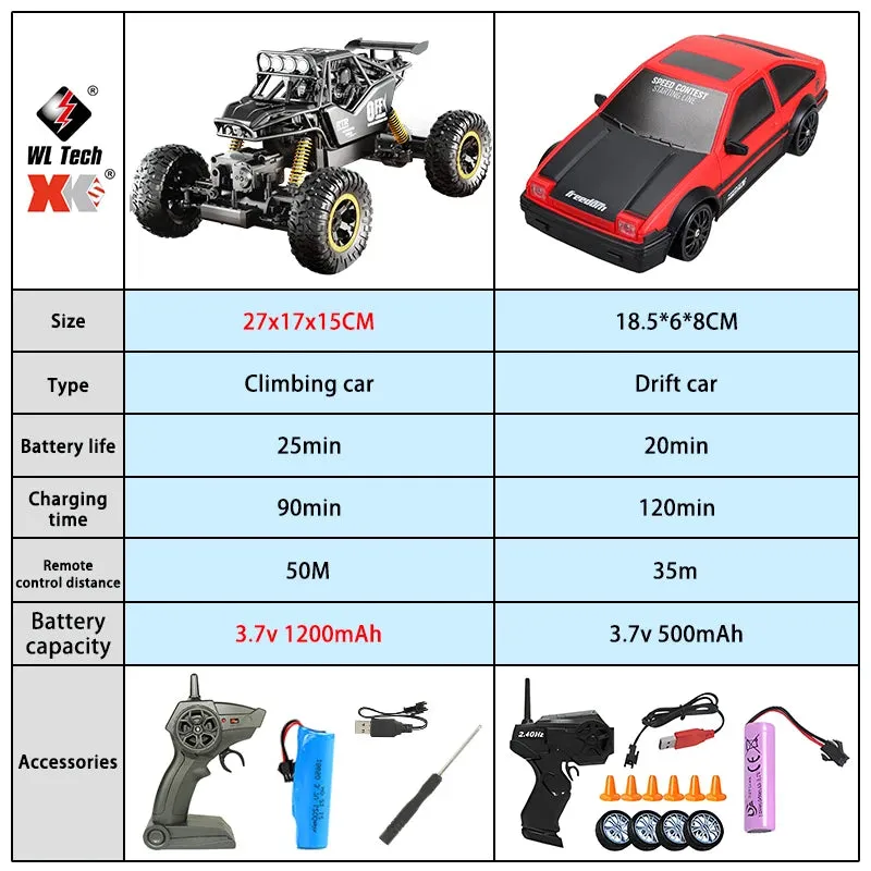 4wd Rc Car LED Lights for Kids