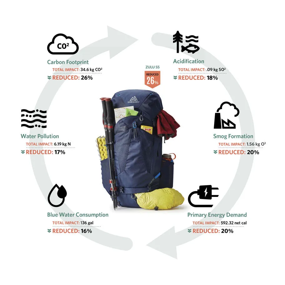 Men's Zulu 55 Backpack